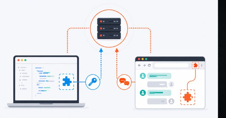 Malicious JetBrains Plugins Steal AI API Keys as Chrome Extensions Capture Chatbot Chats