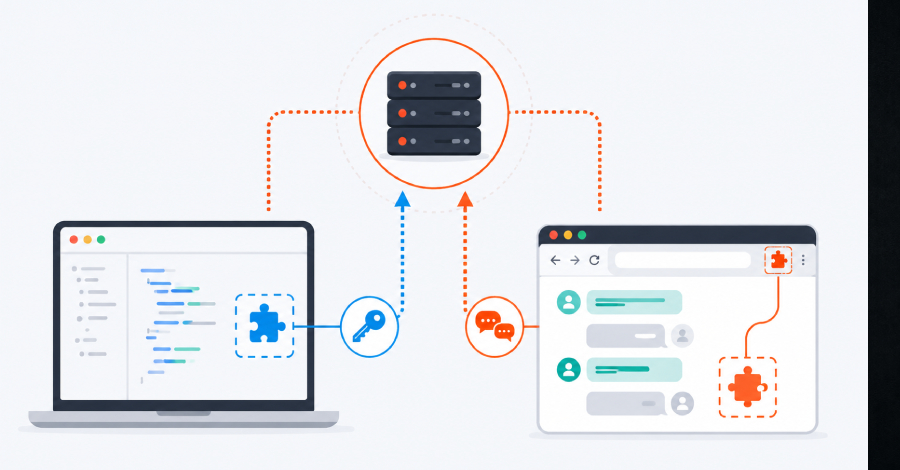 Malicious JetBrains Plugins Steal AI API Keys as Chrome Extensions Capture Chatbot Chats