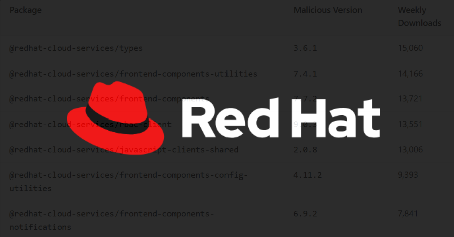 Miasma Supply Chain Attack Compromises Red Hat npm Packages with Credential-Stealing Worm