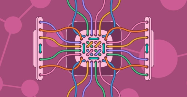 The Hidden Security Risk in Modern Networks: The Work Between Tools