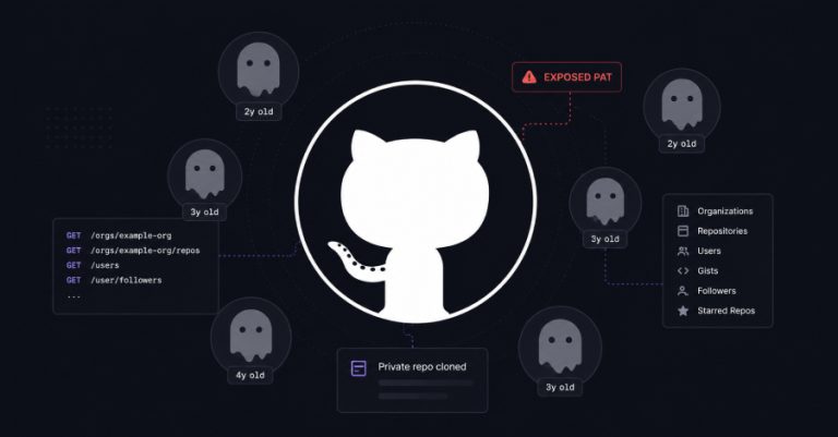 Dormant GitHub Accounts Help Attackers Blend In While Mapping Corporate Orgs