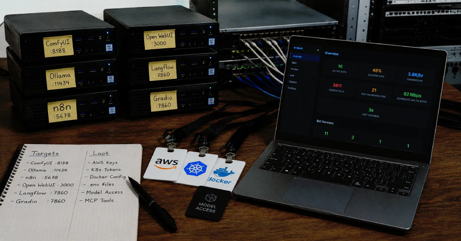 New NadMesh Botnet Hunts Exposed AI Services for Cloud Keys and Kubernetes Tokens