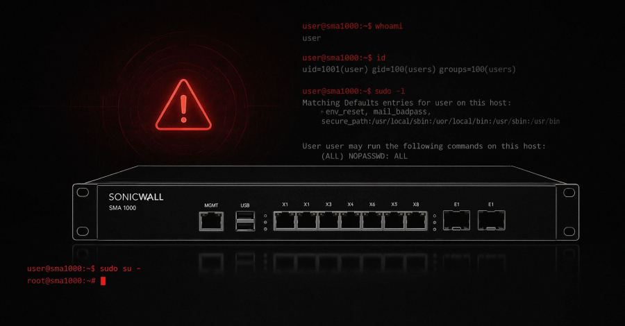 SonicWall SMA Zero-Days Exploited Before Disclosure to Gain Root Access