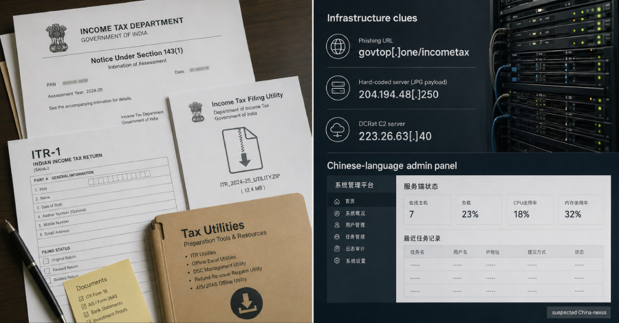 Suspected China-Nexus Hackers Use Fake Indian Tax Filing Utility to Deploy DcRAT
