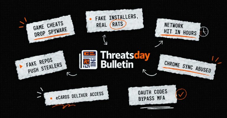 ThreatsDay: Game Cheat Spyware, 24-Hour Ransomware, Chrome Sync Stalking + 12 More Stories