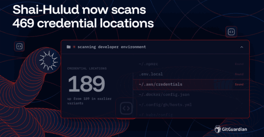 Shai-Hulud’s Reach Just Grew to 469 Credential Locations. Here’s What That Means