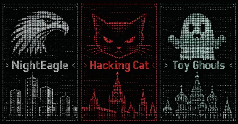 Three Threat Groups Target Russian Enterprises With Backdoors, Ransomware, and Wipers